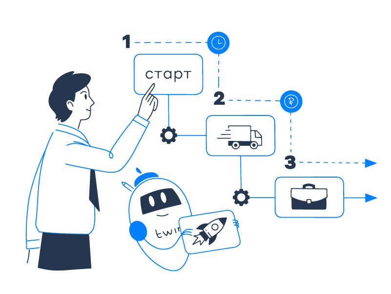Как автоматизировать бизнес-процессы в компании.png